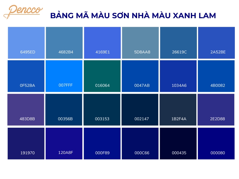 Mã màu xanh lam