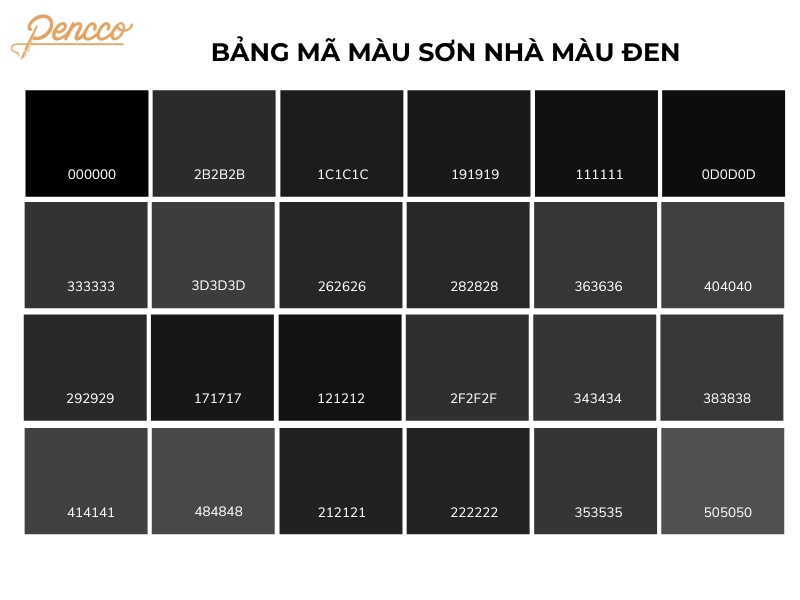 Bảng màu đen phổ biến được sử dụng trong sơn nhà