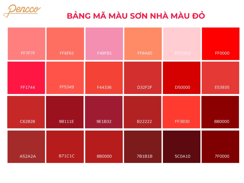 Bảng màu sơn phòng ngủ màu đỏ